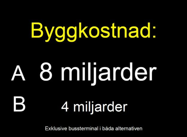 byggkostnad